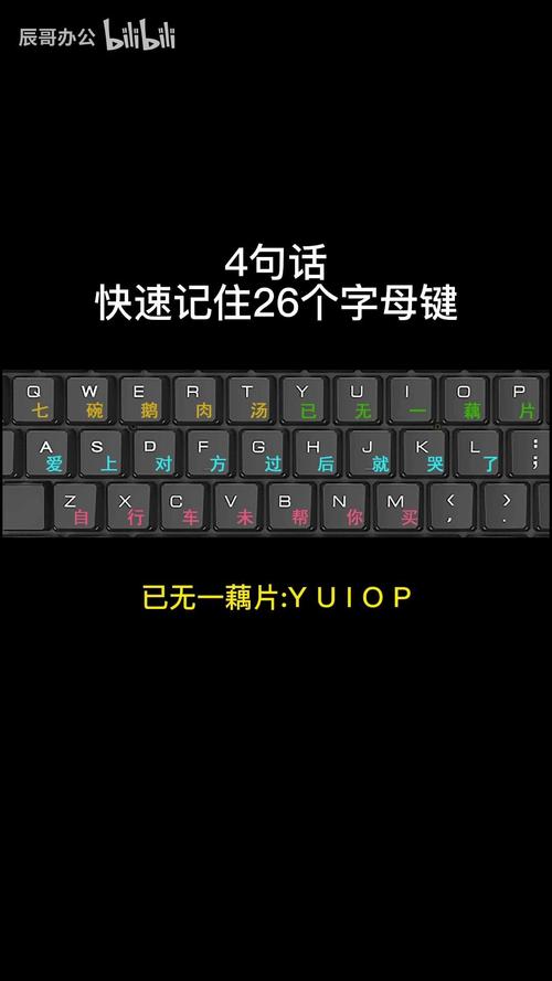 键盘字母错乱怎么恢复？键盘字母输入后乱了如何解决？-第5张图片-优品飞百科