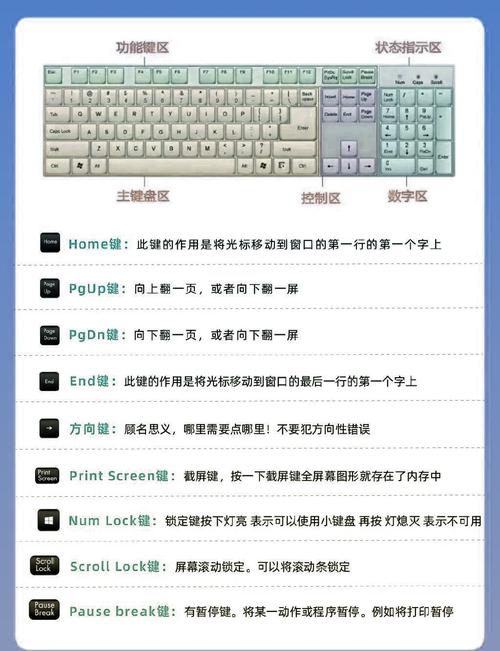 键盘字母错乱怎么恢复？键盘字母输入后乱了如何解决？-第7张图片-优品飞百科