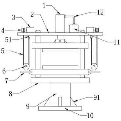 平板硫化机压力怎么调，平板硫化机温度设定？