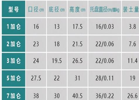 一加仑水等于多少升合多少公，一加仑水有多重
