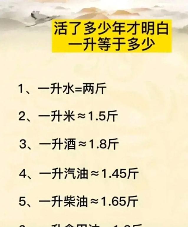 一加仑水等于多少升合多少公，一加仑水有多重-第6张图片-优品飞百科