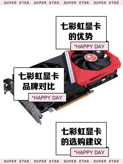 七彩虹750ti显卡怎么样，七彩虹750ti显卡多少钱？-第3张图片-优品飞百科