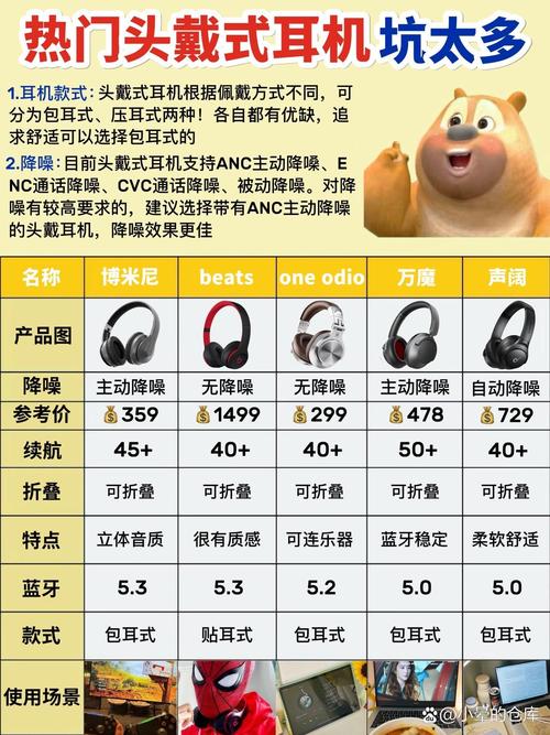 森海塞尔耳机和苹果耳机哪个音质好，无线耳机森海塞尔二代和苹果无线耳机比较-第7张图片-优品飞百科