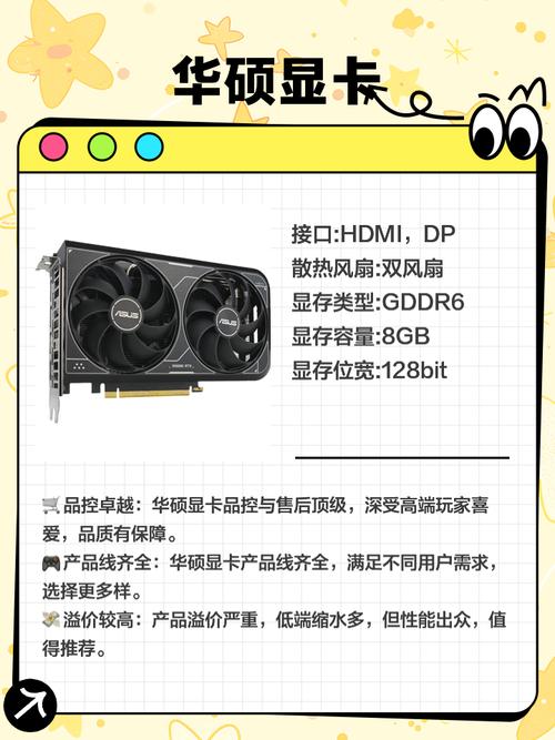 现在推荐买什么显卡，现在买什么显卡最划算-第4张图片-优品飞百科