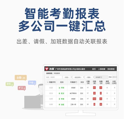 考勤查询系统，员工考勤查询-第4张图片-优品飞百科