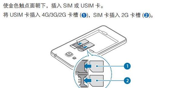 三星g9350卡槽在哪？三星g9350放手机卡怎么放？-第4张图片-优品飞百科