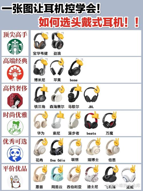 bose是苹果旗下的吗，bose跟苹果什么关系？-第2张图片-优品飞百科