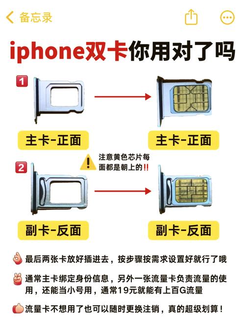 iphone6s支持电信吗，苹果6s支持电信4g卡吗？-第5张图片-优品飞百科