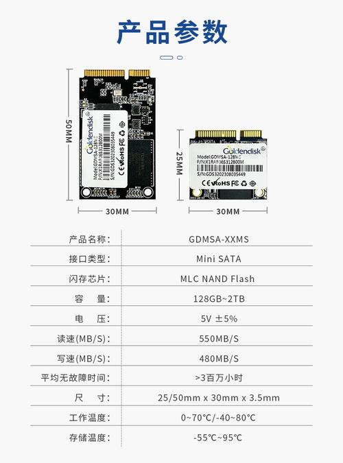 1t的硬盘多少钱，1t的普通硬盘多少钱