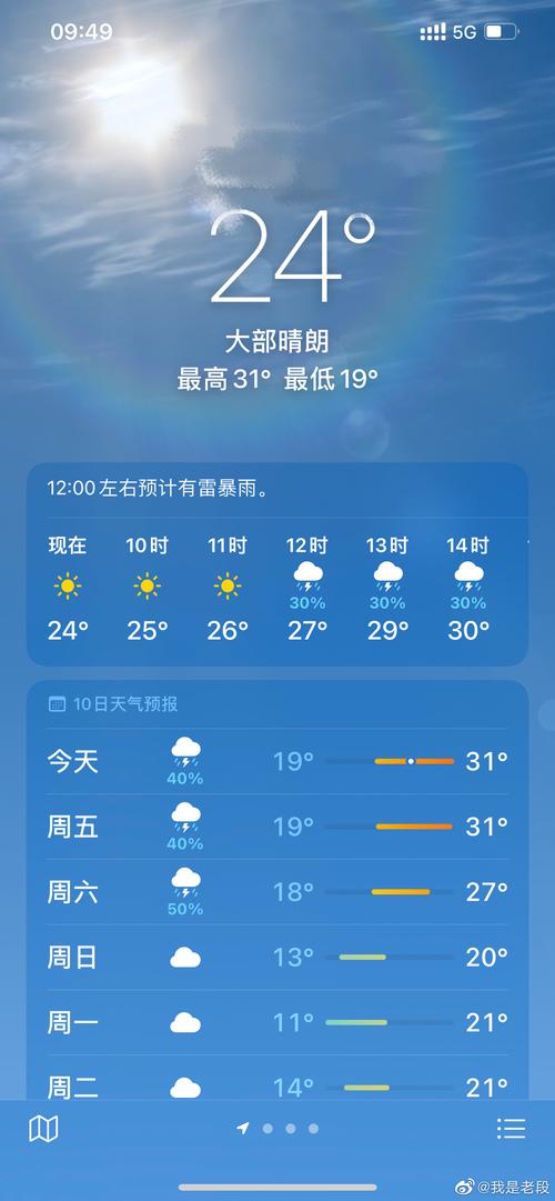 温州苍南天气预报,温州市瓯海区天气预报30天查询?-第4张图片-优品飞百科 温州苍南天气预报,温州市瓯海区天气预报30天查询?-第4张图片-优品飞百科