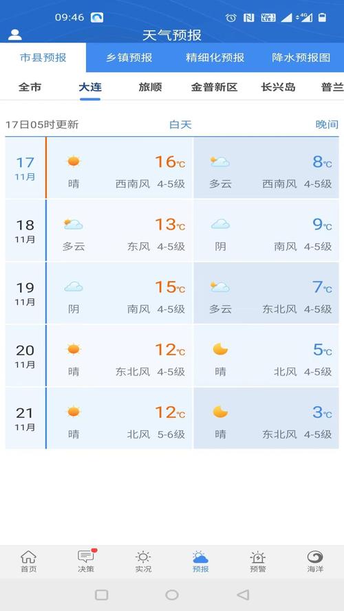 温州苍南天气预报,温州市瓯海区天气预报30天查询?-第6张图片-优品飞百科 温州苍南天气预报,温州市瓯海区天气预报30天查询?-第6张图片-优品飞百科