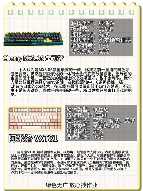 机械键盘光轴和青轴的区别，机械键盘光轴和青轴的声音一样吗？-第6张图片-优品飞百科