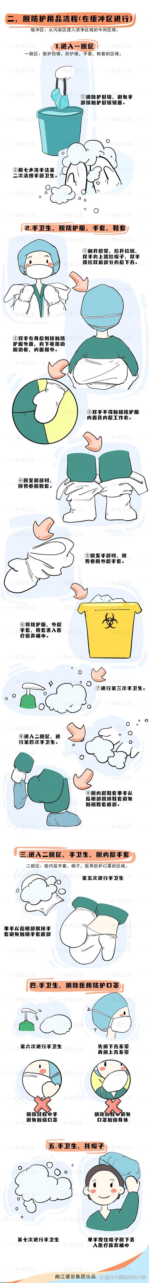 疫情期间回家消毒,疫情家里消毒?-第2张图片-优品飞百科 疫情期间回家消毒,疫情家里消毒?-第2张图片-优品飞百科