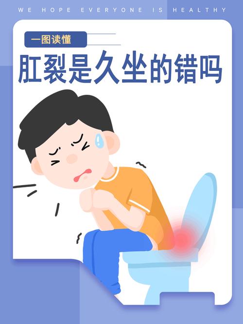 关于疫情期间肛裂的信息-第2张图片-优品飞百科 关于疫情期间肛裂的信息-第2张图片-优品飞百科