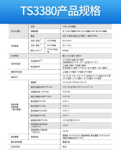 佳能ts3140无线打印？佳能ts3180打印机无线直连怎么设置？-第5张图片-优品飞百科