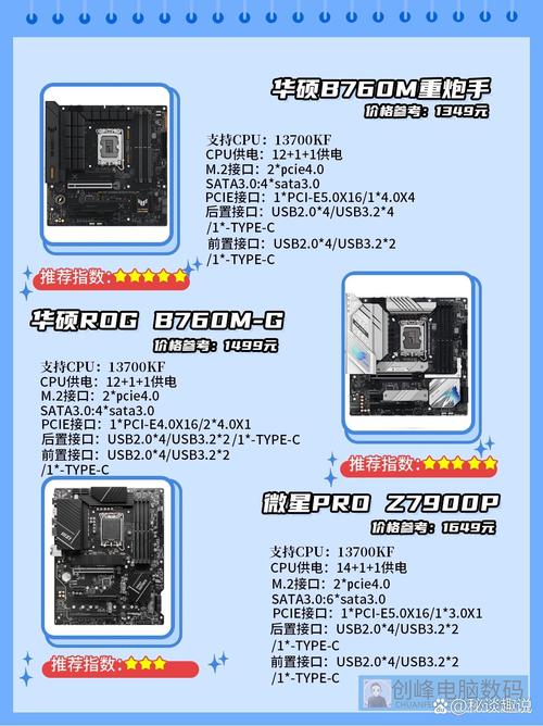 cpu什么配置好，cpu选取什么样的好-第3张图片-优品飞百科