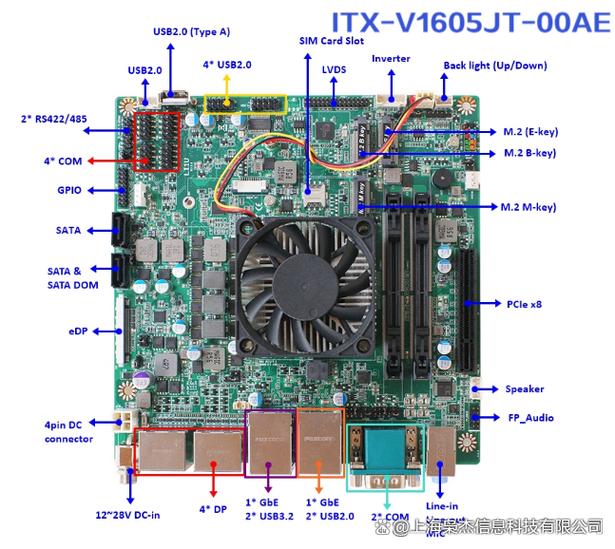 ddr4内存双面好还是单面好？ddr4内存单面和双面哪个好？-第3张图片-优品飞百科