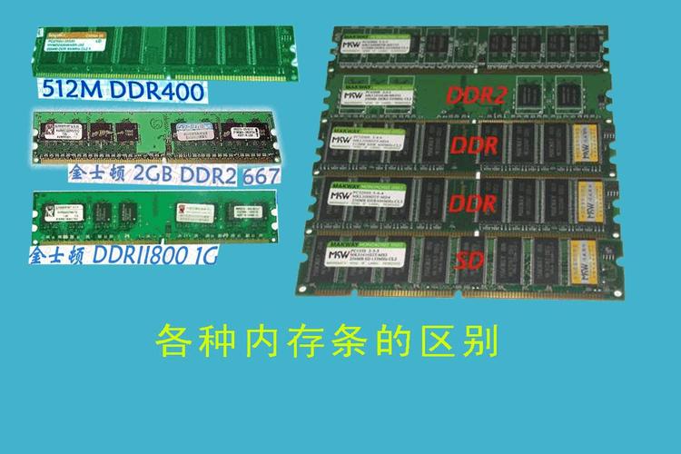 ddr4内存双面好还是单面好？ddr4内存单面和双面哪个好？-第4张图片-优品飞百科