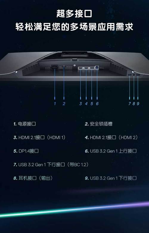 主机和显示器连接线怎么安装？主机和显示器连接线怎么安装图解？-第6张图片-优品飞百科