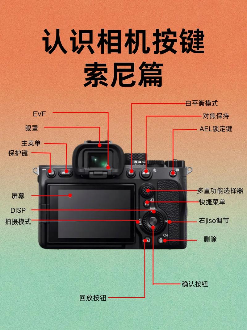 老版索尼相机怎么使用？老式索尼相机使用说明？