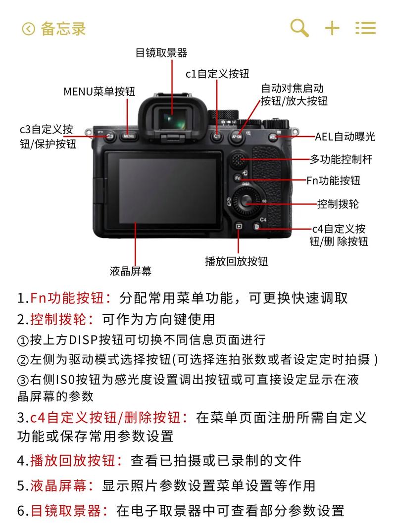 老版索尼相机怎么使用？老式索尼相机使用说明？-第8张图片-优品飞百科