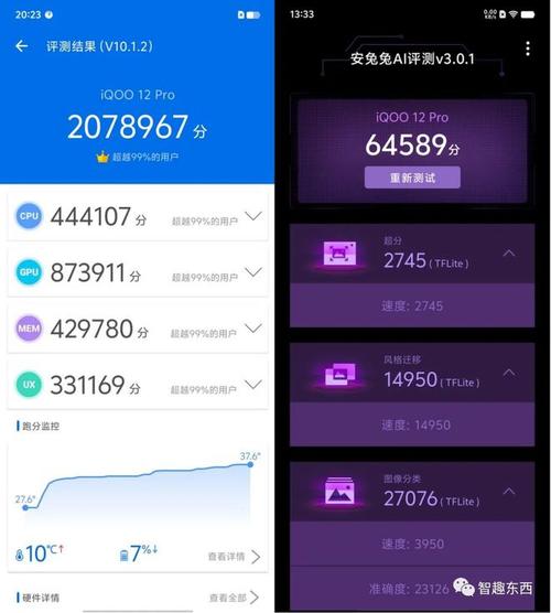 骁龙653处理器相当于苹果几，骁龙653处理器的手机？