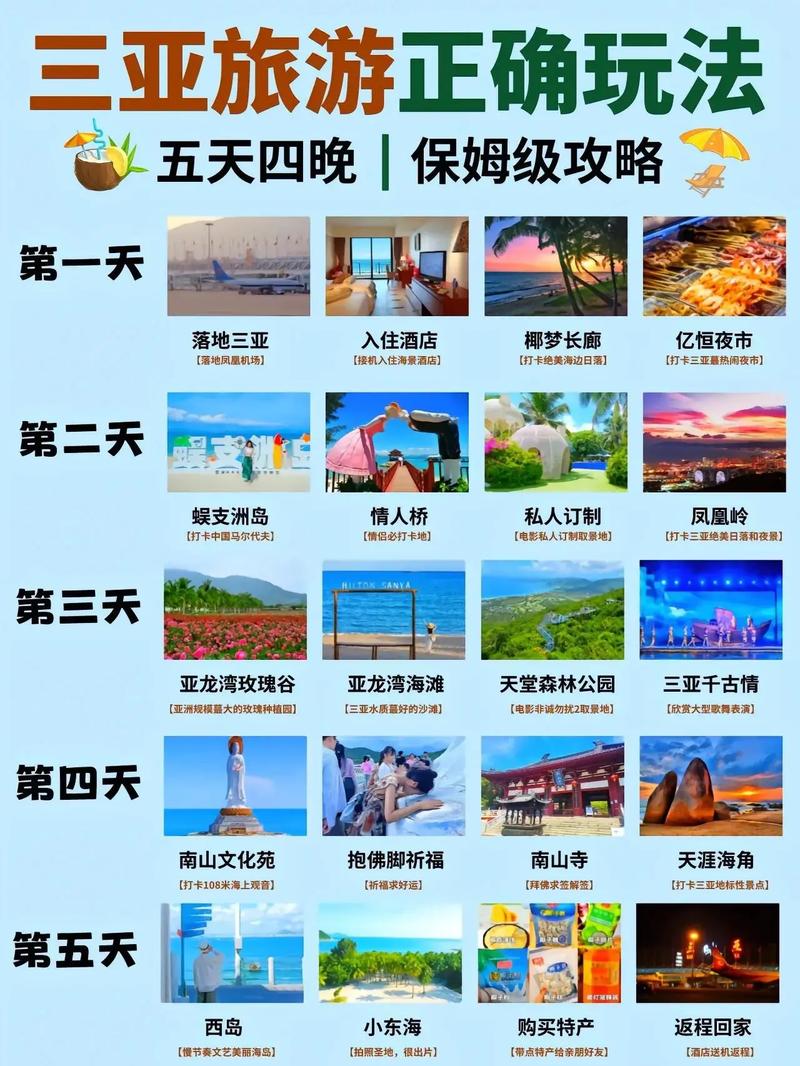 海口天气预报查询，15号海口天气预报查询-第4张图片-优品飞百科