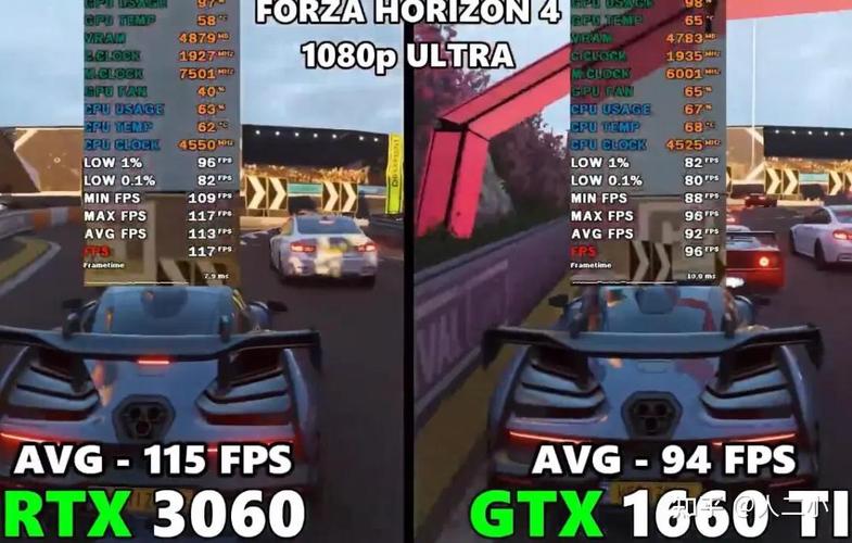 显卡1660ti和3060哪个好？1660ti显卡和3060显卡哪个好？-第6张图片-优品飞百科