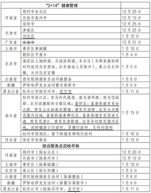 绍兴疫情小区，绍兴关于疫情通知？-第2张图片-优品飞百科