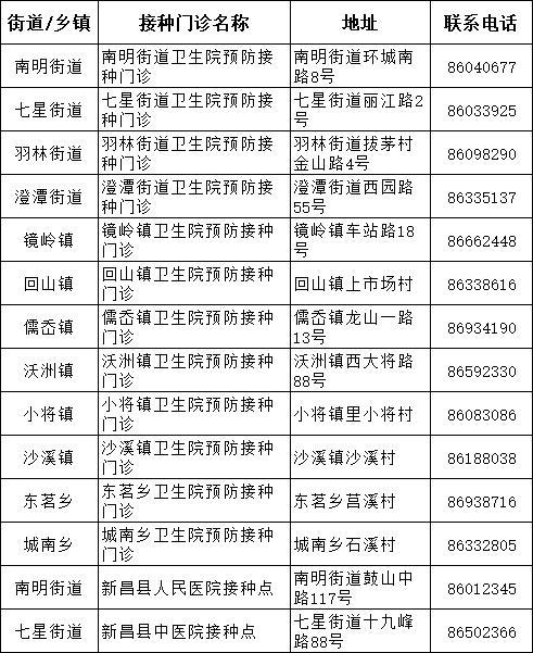 绍兴疫情小区，绍兴关于疫情通知？-第4张图片-优品飞百科
