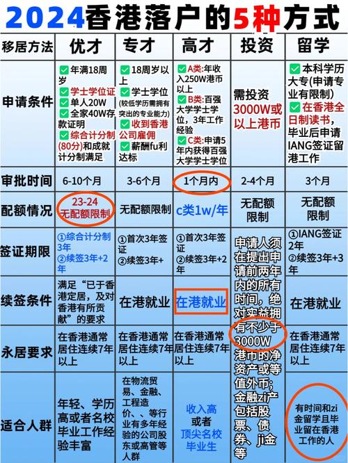 疫情港澳签注，疫情签注澳门？-第1张图片-优品飞百科