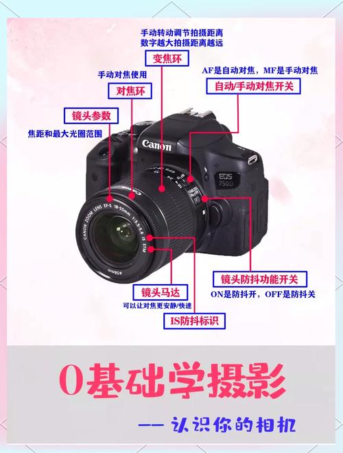 佳能7d2像素是多少，佳能7d2是什么画幅？-第6张图片-优品飞百科