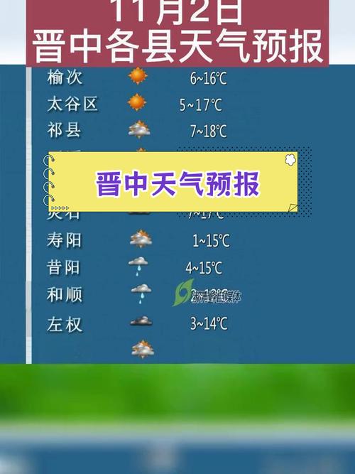 山西天气预报查询，山西天气预报查询结果？-第1张图片-优品飞百科
