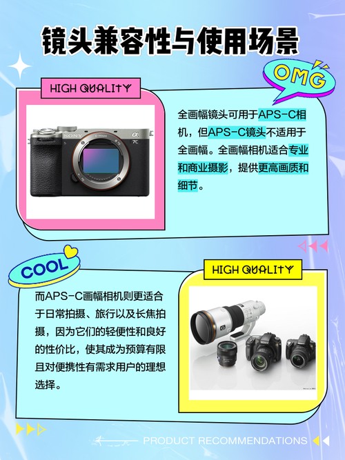 全画幅相机是什么？全画幅相机是什么卡口？