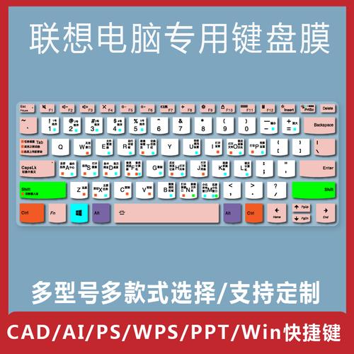 联想键盘功能键介绍，联想电脑键盘功能基础知识-第2张图片-优品飞百科