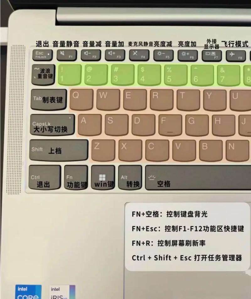 联想键盘功能键介绍，联想电脑键盘功能基础知识-第7张图片-优品飞百科