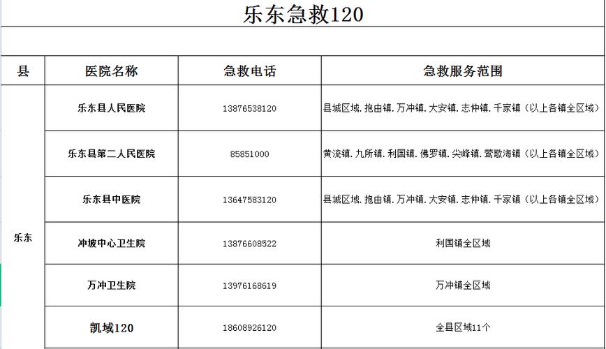 关注文昌疫情？文昌疫情通报？-第2张图片-优品飞百科