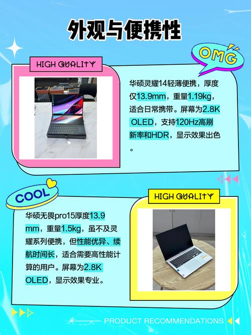 华硕灵耀系列和无畏系列哪个好，华硕灵耀哪款好一点-第7张图片-优品飞百科