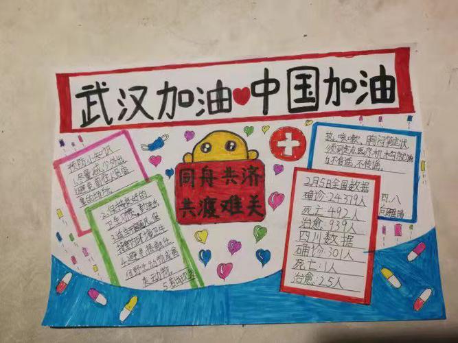 疫情祝福照，疫情祝福卡片制作图片大全？-第1张图片-优品飞百科