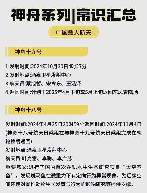 神舟一共有多少个系列?，神舟有几个？-第4张图片-优品飞百科