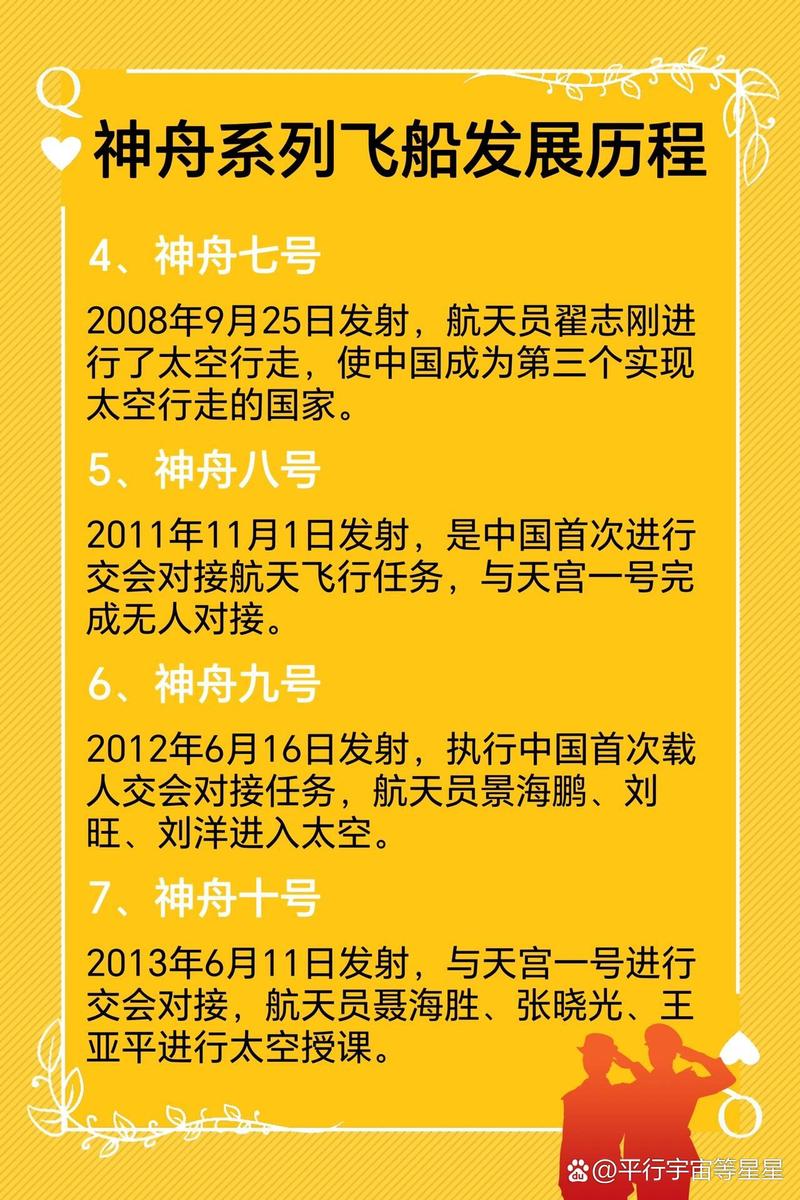 神舟一共有多少个系列?，神舟有几个？-第6张图片-优品飞百科