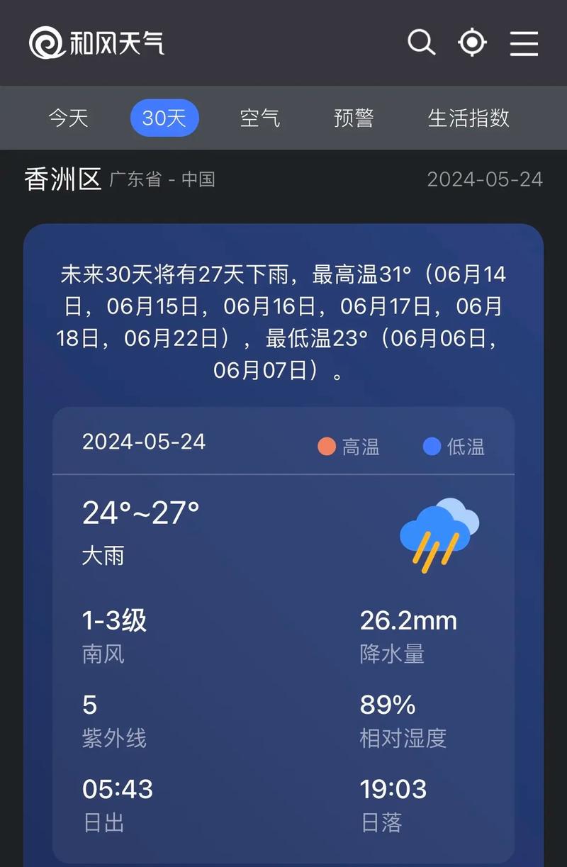 番禺天气预报一周，番禺天气预报一周 7天实时查询-第3张图片-优品飞百科