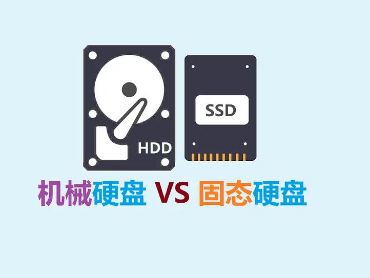 固态硬盘和硬盘容量的区别，固态硬盘是容量越大越好吗？-第2张图片-优品飞百科