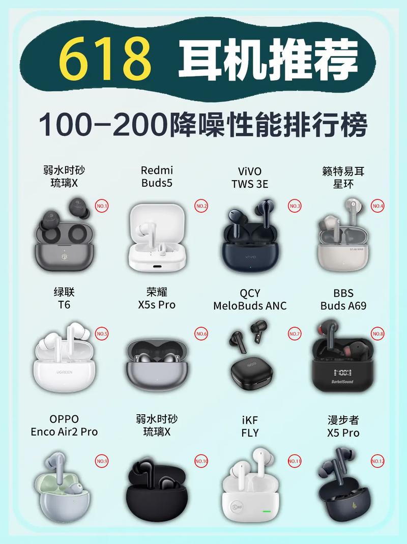 游戏入耳式耳机排名榜？游戏入耳式耳机排名榜10强？