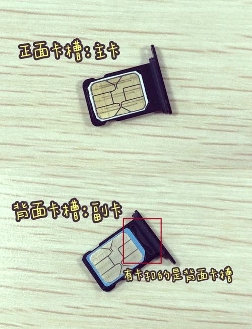 小米note5内存卡怎么用，小米note顶配版内存卡怎么取出来-第2张图片-优品飞百科