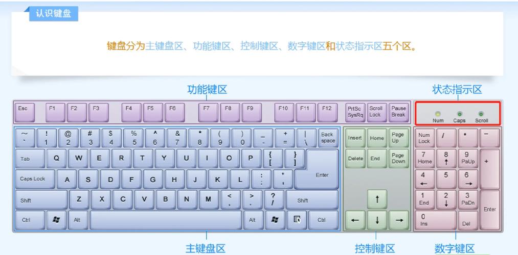 三星g1650怎么开机，三星g1600进入recovery？