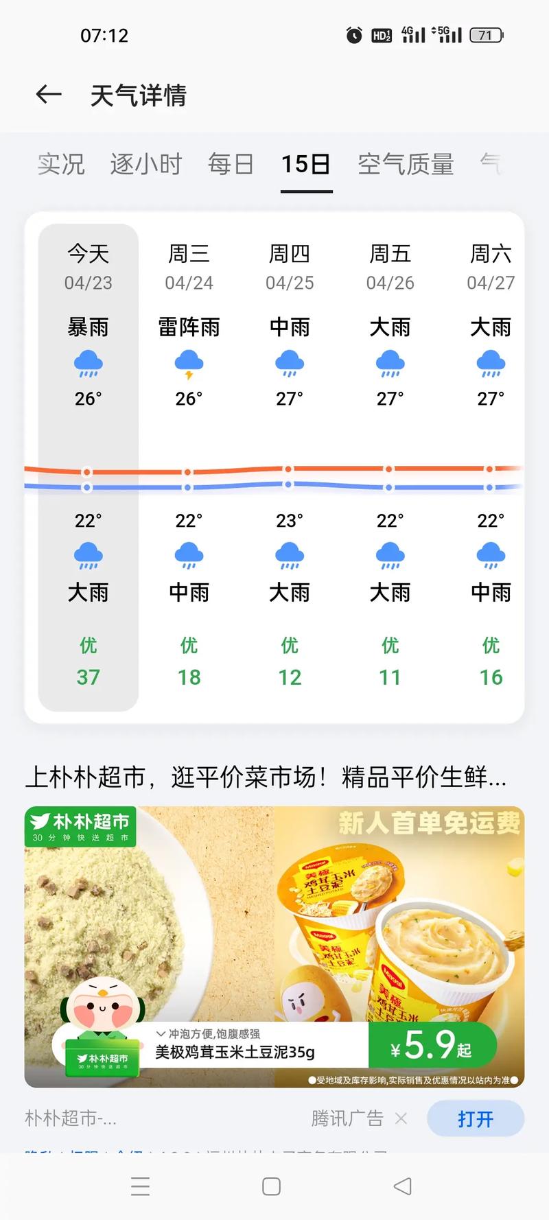 深圳天气预报15天，深圳天气预报15天准确天气查询表？-第3张图片-优品飞百科