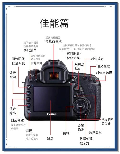 佳能5d2怎么拍延时，佳能5d2怎么拍延时视频？-第5张图片-优品飞百科