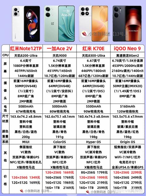 摩托罗拉xt701是联通定制吗，手机摩托罗拉xt702费用-第7张图片-优品飞百科