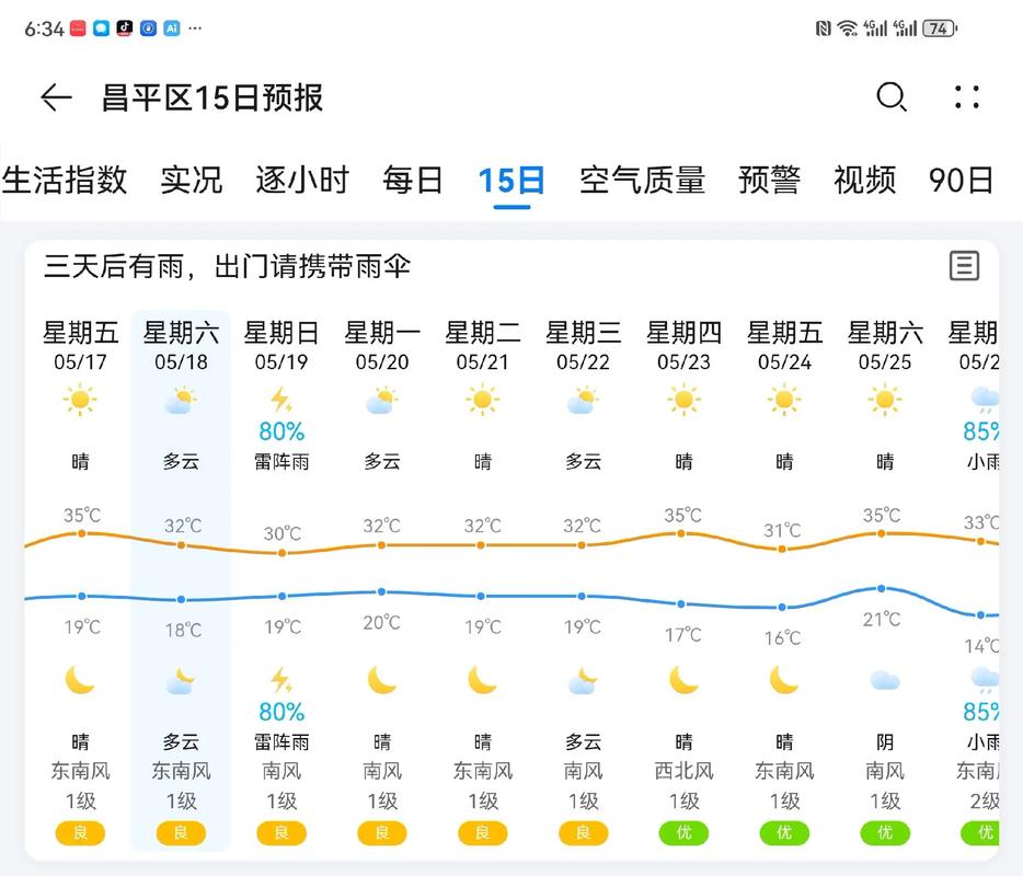 北京天气预报7天，北京天气预报7天一周-第2张图片-优品飞百科